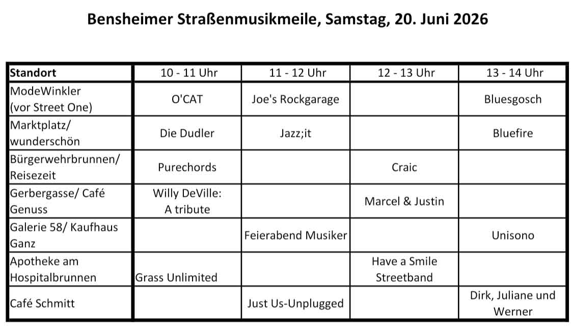 Bellheimer musiktage